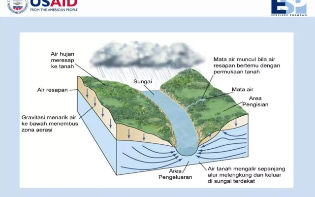 ACC-TAF Bawa Promo Pembiayaan dan Trade-In di GIIAS Semarang, Simak Ragam Programnya