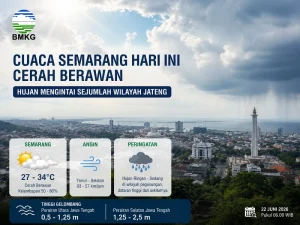 Cerah Berawan, Cuaca Kota Semarang Hari Ini 1 September 2026 Ideal untuk Beraktivitas