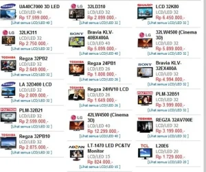 Investigasi Dugaan Mark Up Harga TV Pintar di Jateng Hingga Enam Kali Lipat