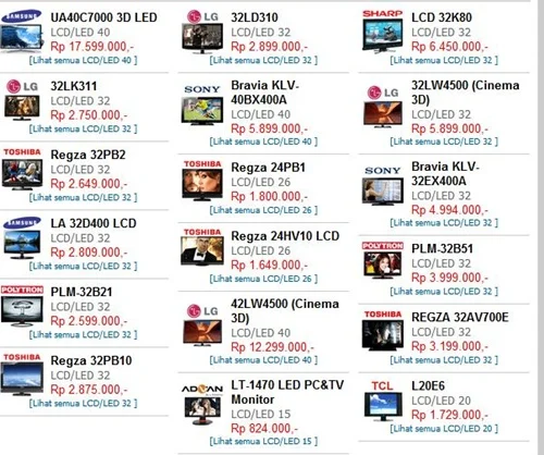 Investigasi Dugaan Mark Up Harga TV Pintar di Jateng Hingga Enam Kali Lipat