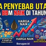 Kenaikan Drastis Harga BBM Pertamina: Apa yang Terjadi Per 2 September 2026?