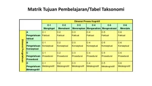 Nanang Hendarno Resmi Jadi Direktur Utama Telkom, Rombak Jajaran Direksi hingga Aksi Korporasi InfraNexia