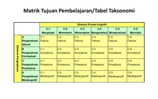 Nanang Hendarno Resmi Jadi Direktur Utama Telkom, Rombak Jajaran Direksi hingga Aksi Korporasi InfraNexia