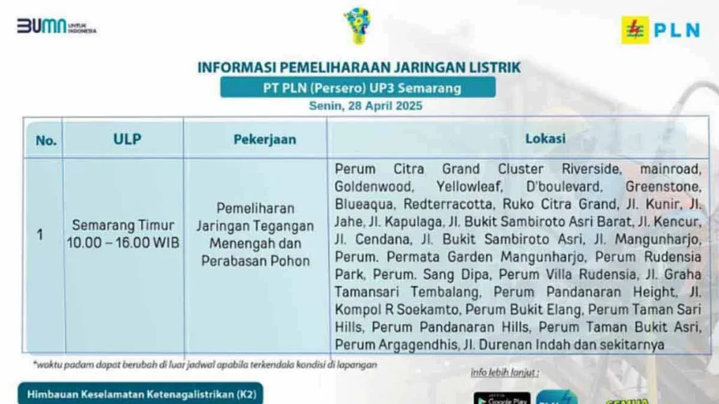 PLN ULP Semarang Timur Padamkan Listrik Selama 6 Jam untuk Pemeliharaan Jaringan