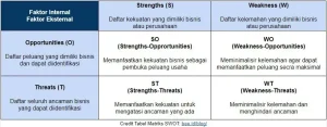 RUPSLB Indosat Perpanjang Masa Jabatan Vikram Sinha, Perkuat Transformasi AI North Star