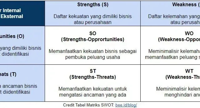 RUPSLB Indosat Perpanjang Masa Jabatan Vikram Sinha, Perkuat Transformasi AI North Star