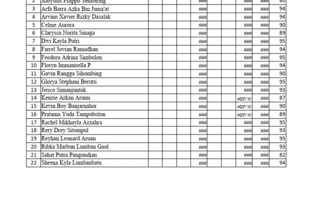 Cek Desil Lewat HP Kini Mudah, Ini Panduan Lengkap Bansos 2026 Pakai NIK KTP
