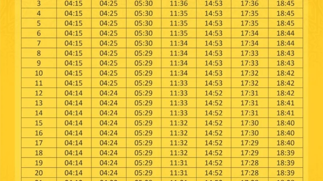 Jadwal Salat Hari Ini Minggu 4 Oktober 2026: Panduan Lengkap untuk Jakarta, Denpasar, Surabaya, dan Bandung
