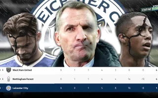 Leicester City Terpuruk di League One: Atmosfer 'Toxic' dan Kilau Louis Page di Tengah Badai