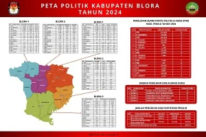 Mazda Bawa Tiga Model Unggulan ke GIIAS Semarang, Pameran Otomotif Akhir Tahun 2026