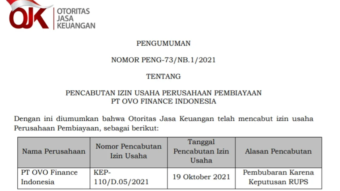 OJK Cabut Izin Usaha PT Credit Saison Indonesia Finance, Perusahaan Pembiayaan Dinyatakan Tidak Dapat Disehatkan