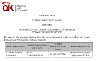 OJK Cabut Izin Usaha PT Credit Saison Indonesia Finance, Perusahaan Pembiayaan Dinyatakan Tidak Dapat Disehatkan