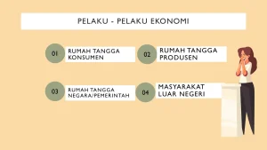 Pelaku Ekraf Karimunjawa Sampaikan Keluhan Soal Regulasi hingga Kebutuhan Usaha ke MPR RI dalam Forum Serap Aspirasi