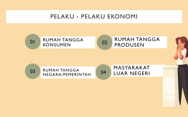 Pelaku Ekraf Karimunjawa Sampaikan Keluhan Soal Regulasi hingga Kebutuhan Usaha ke MPR RI dalam Forum Serap Aspirasi