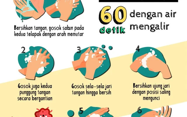 Revolusi Layanan Kesehatan Jateng: Sistem Rujukan Berbasis Kompetensi Segera Diterapkan