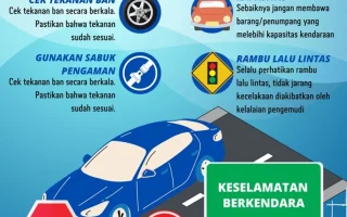 Wajib Sekolah Mengemudi: Solusi Utama Membangun Budaya Keselamatan Jalan