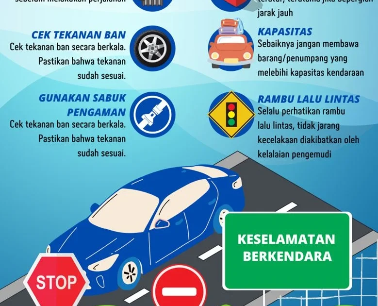Wajib Sekolah Mengemudi: Solusi Utama Membangun Budaya Keselamatan Jalan